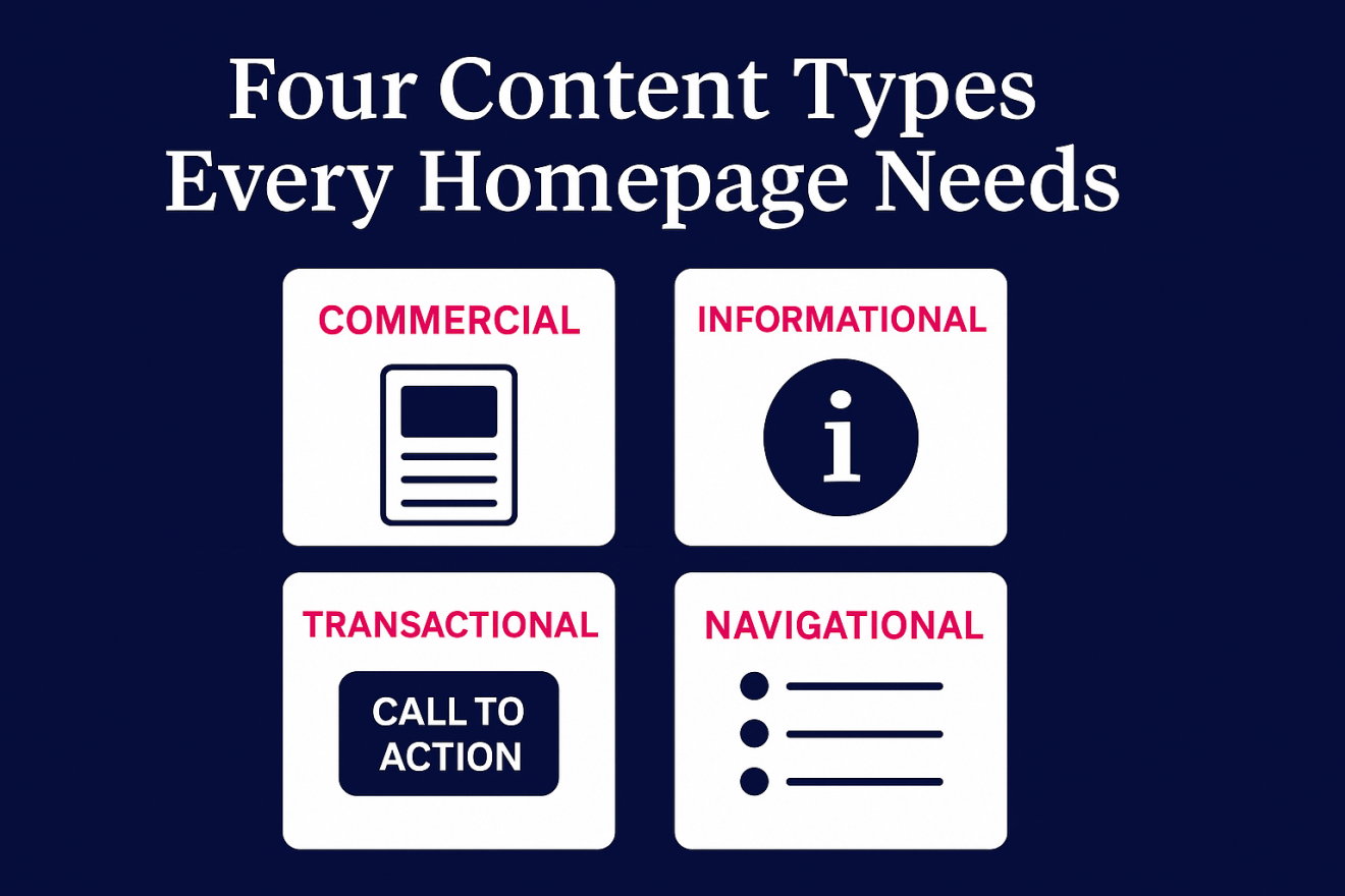 Key Content Types The Four Content Types Every Successful Homepage Needs