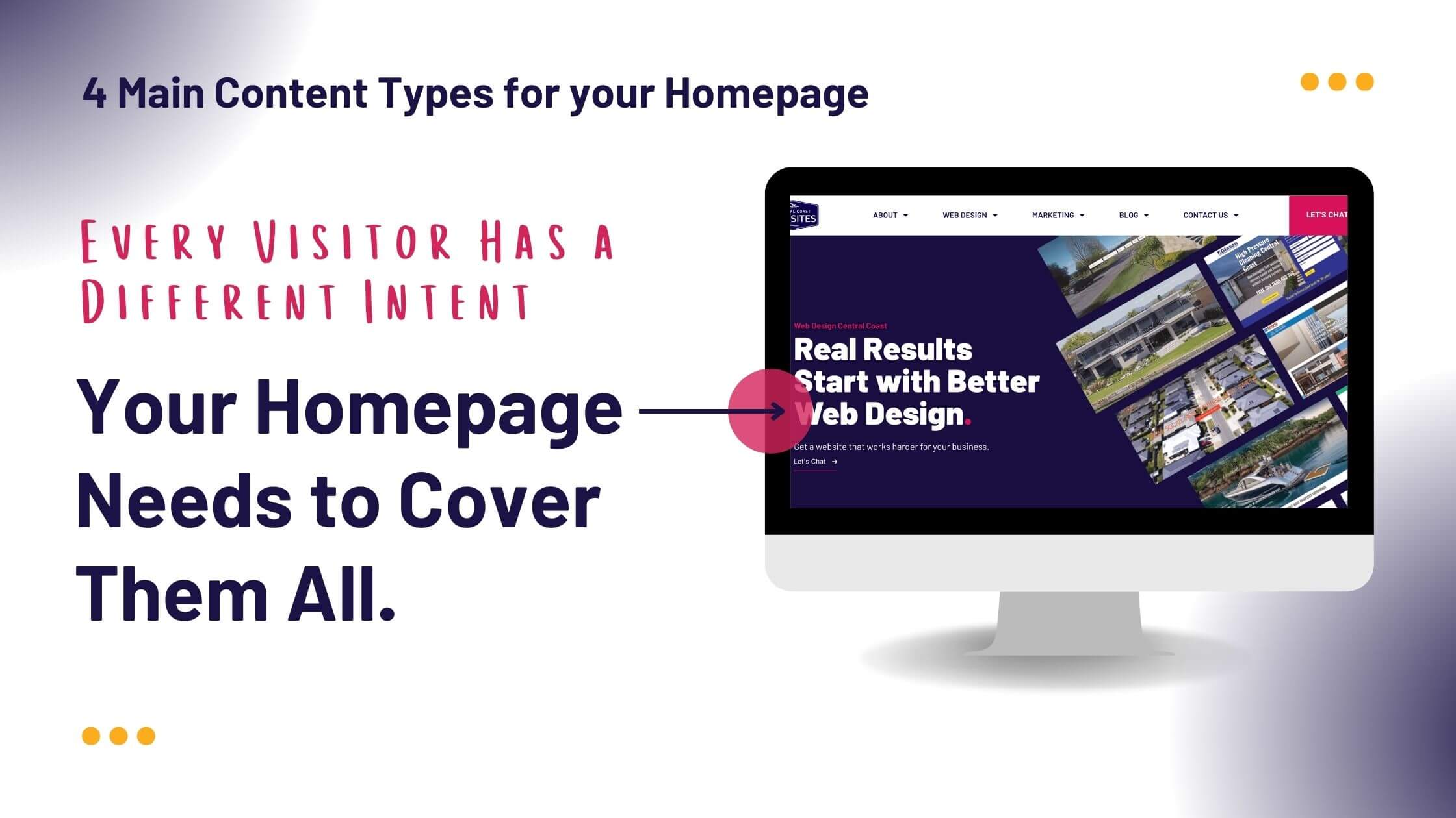 4 main content types for your website homepage