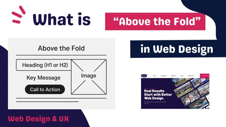 What does Above the fold in web design mean?