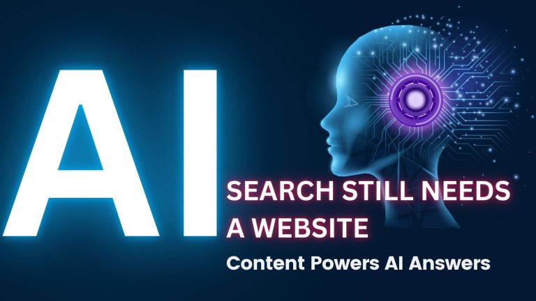 AI needs websites for content